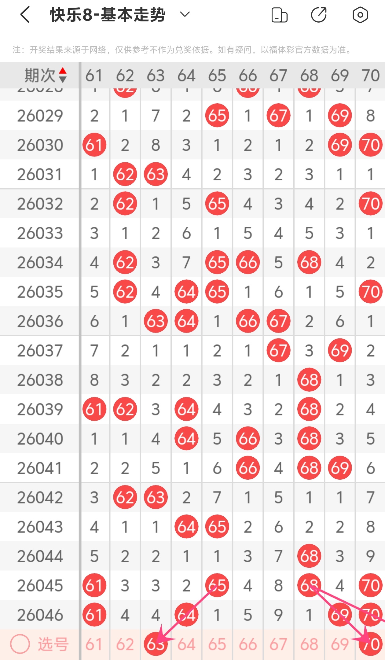 福彩快乐,期专家推荐,号码分析,bet365,bet365官方网站,bet365平台,bet365登录,bet365下载,bet365首页