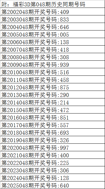 期大乐透专,家质合分析,前区十码推,bet365,bet365官方网站,bet365平台,bet365登录,bet365下载,bet365首页