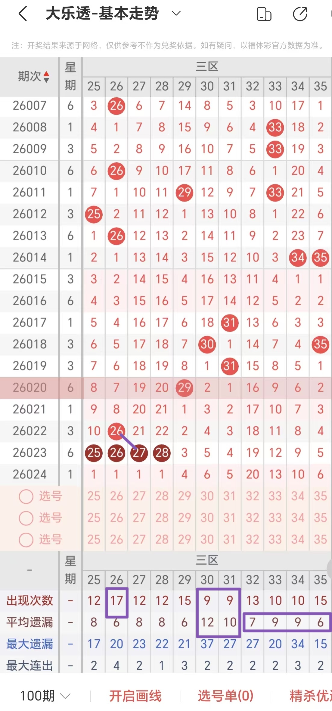 双色球专家,推荐,红号定胆分,bet365,bet365官方网站,bet365平台,bet365登录,bet365下载,bet365首页