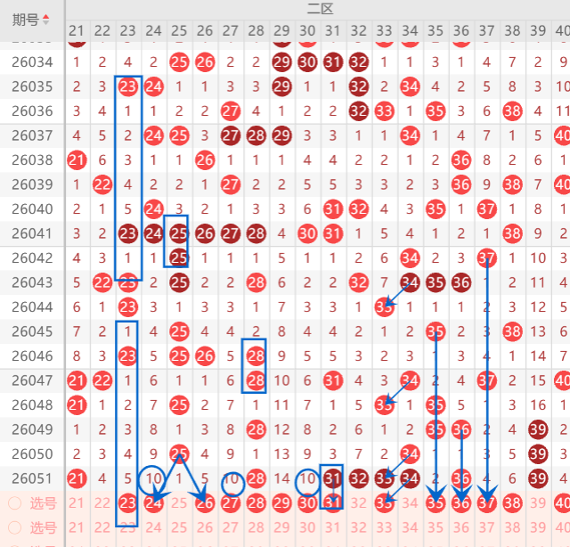 双色球专家,推荐,红号定胆分,bet365,bet365官方网站,bet365平台,bet365登录,bet365下载,bet365首页