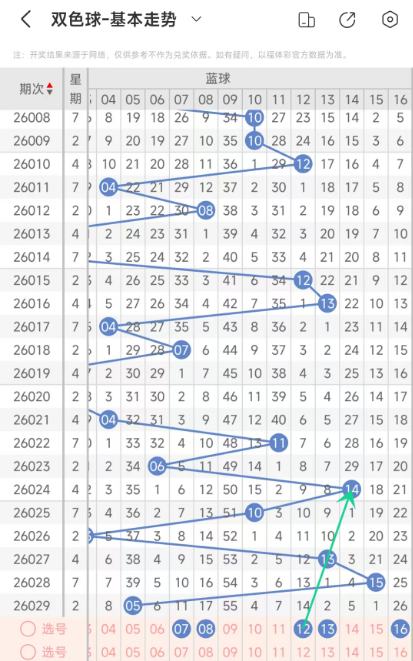 大乐透,期专家推荐,质合分析重,bet365,bet365官方网站,bet365平台,bet365登录,bet365下载,bet365首页