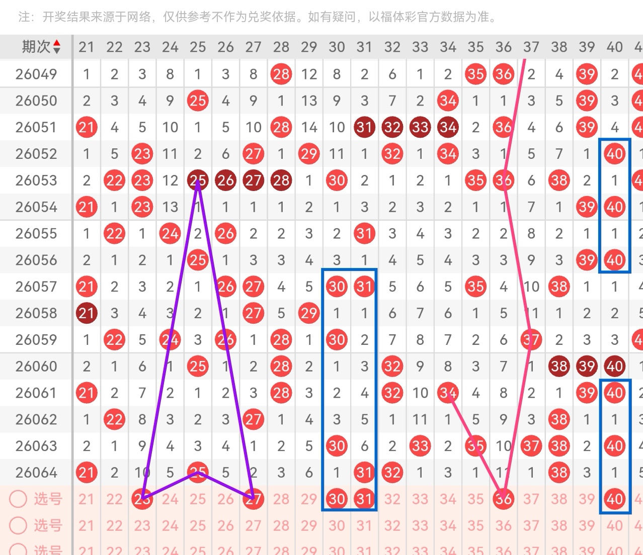 期大乐透专,家推荐,杀胆码,bet365,bet365官方网站,bet365平台,bet365登录,bet365下载,bet365首页