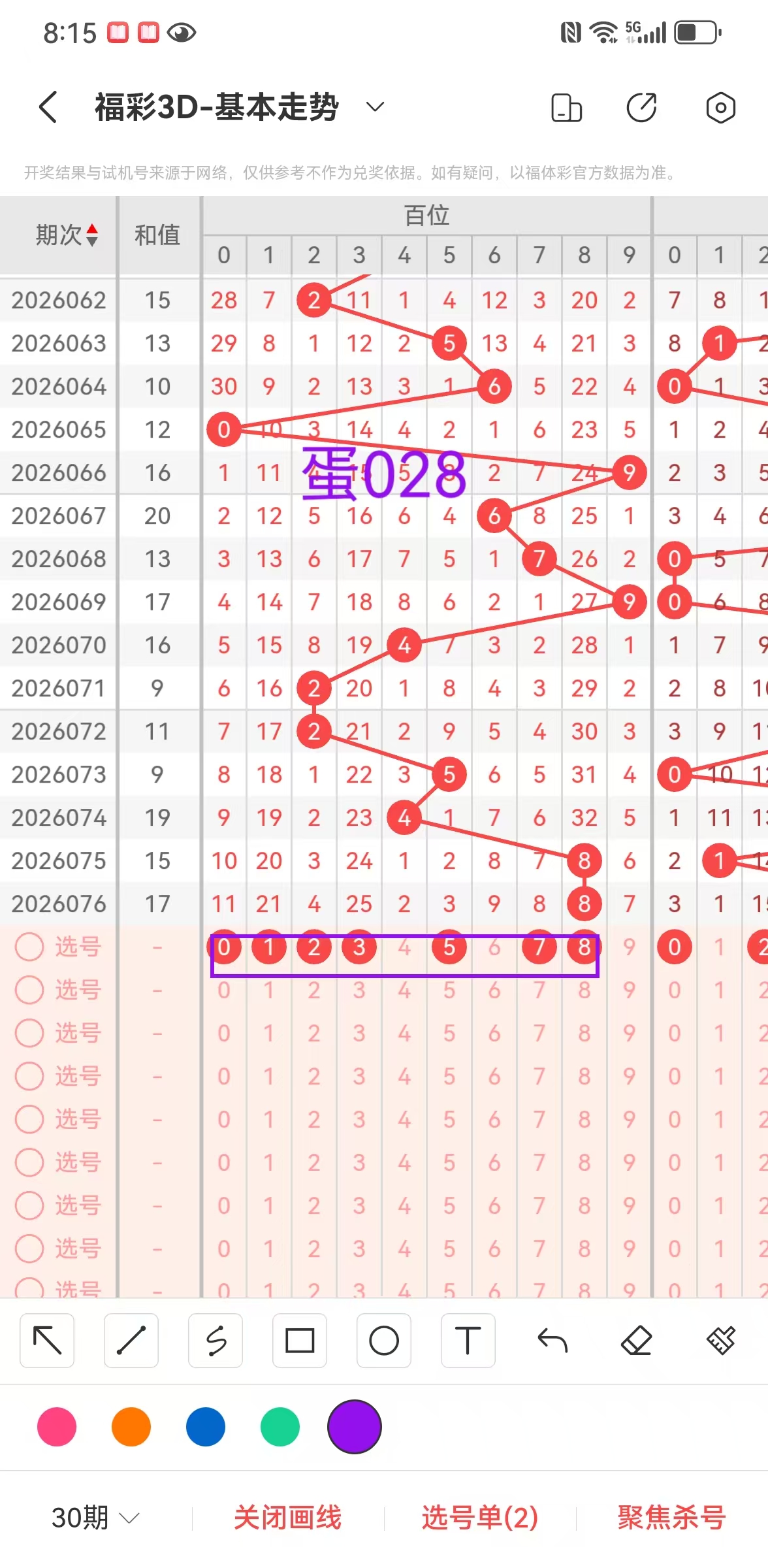 绝密红盘,期权威预测,一招锁住大,bet365,bet365官方网站,bet365平台,bet365登录,bet365下载,bet365首页
