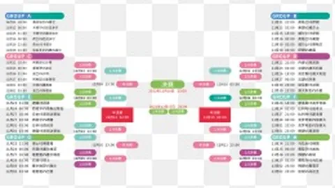 CBA：江苏肯帝亚不敌宁波町渥