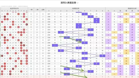 2026046期 大乐透26046期专家推荐：前区十码及和值