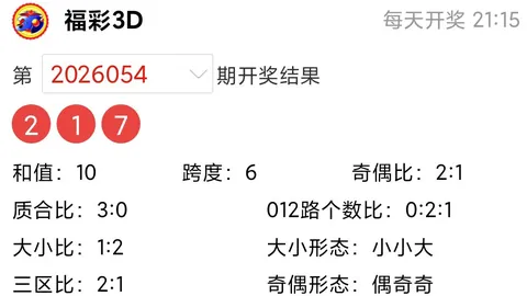 2026064期 大乐透期号麒麟八侠五胆码推荐分析