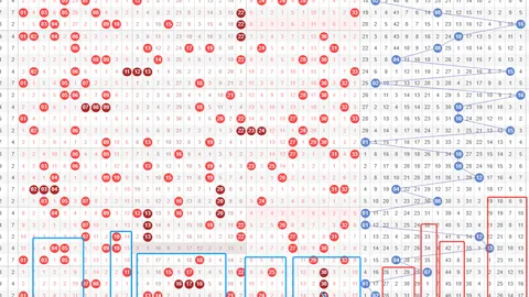 体彩排列3第64期专家预测：245质合分析推荐