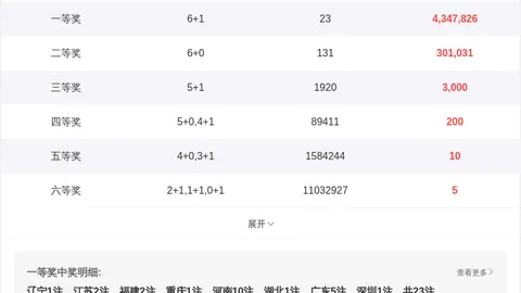 体彩大乐透26025期专家预测：质合分析前区十码推荐