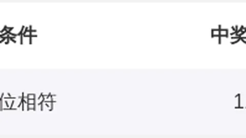 第2026022期 大乐透2026022期专家预测：双色球蓝