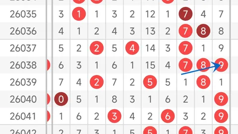 快乐8第26068期专家质合分析推荐