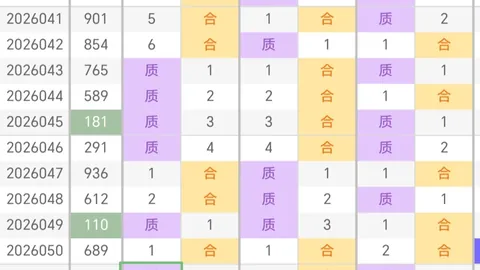 排列三第2026045期专家综合分析，新年首期大乐透推荐