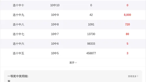 【彩界精英】双色球2026013期精准红蓝号码预测，实力见证选号艺术