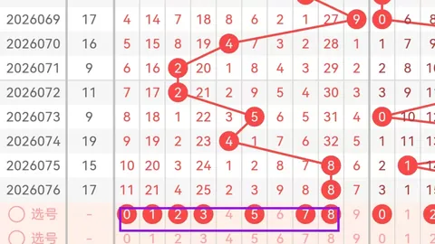 【绝密红盘】3D第2026030期权威预测，一招锁住大奖，错过必悔终身！