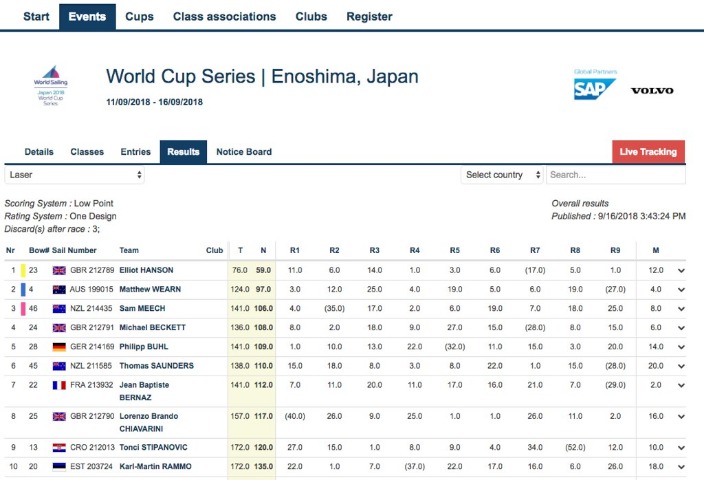 隋维杰,天创纪录,成为中国顶,bet365,bet365官方网站,bet365平台,bet365登录,bet365下载,bet365首页