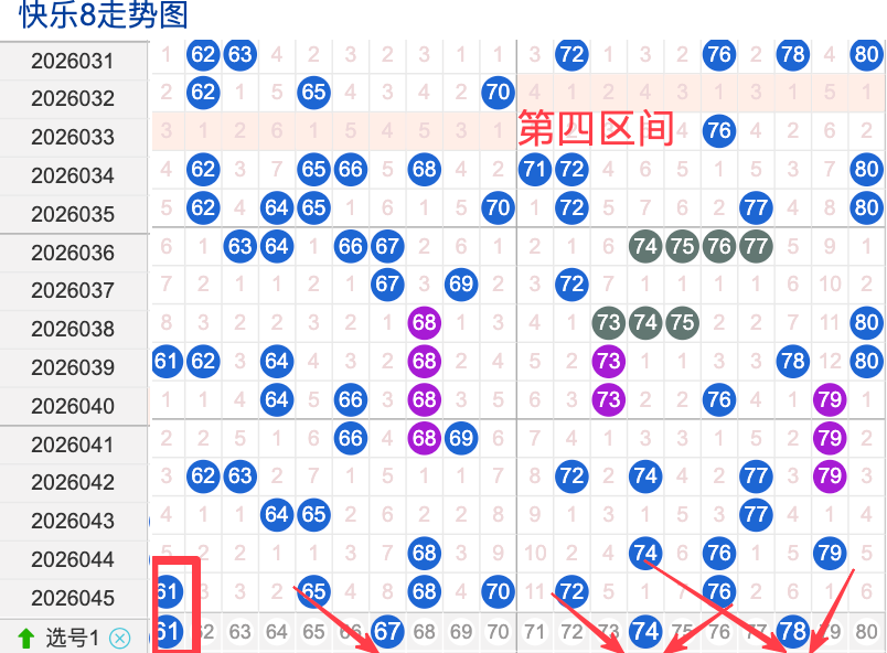 双色球第,期专家精选,号码推荐分,bet365,bet365官方网站,bet365平台,bet365登录,bet365下载,bet365首页