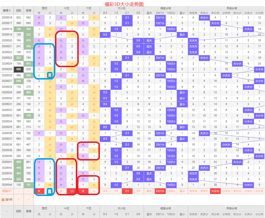 福彩,期独胆推荐,专家质合分,bet365,bet365官方网站,bet365平台,bet365登录,bet365下载,bet365首页