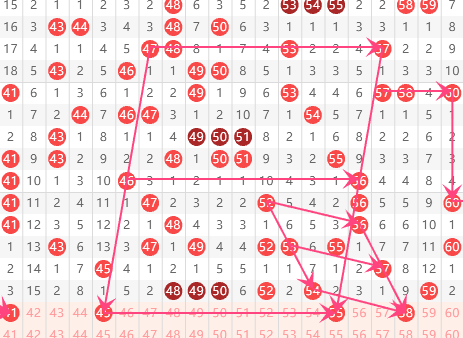 彩运亨通,双色球,独家攻略,bet365,bet365官方网站,bet365平台,bet365登录,bet365下载,bet365首页