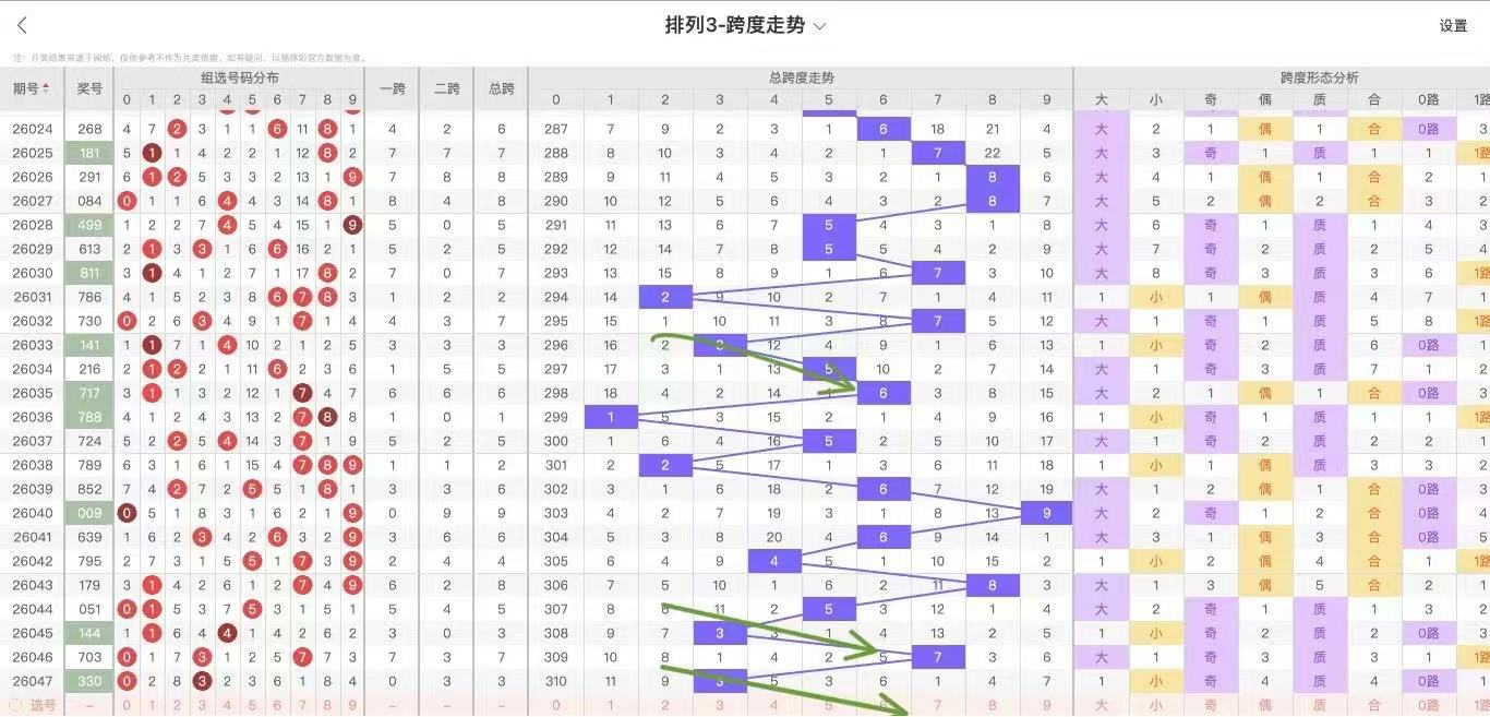 大乐透,期专家推荐,前区十码及,bet365,bet365官方网站,bet365平台,bet365登录,bet365下载,bet365首页