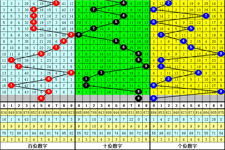 张晓明,期福彩,推荐字谜解,bet365,bet365官方网站,bet365平台,bet365登录,bet365下载,bet365首页