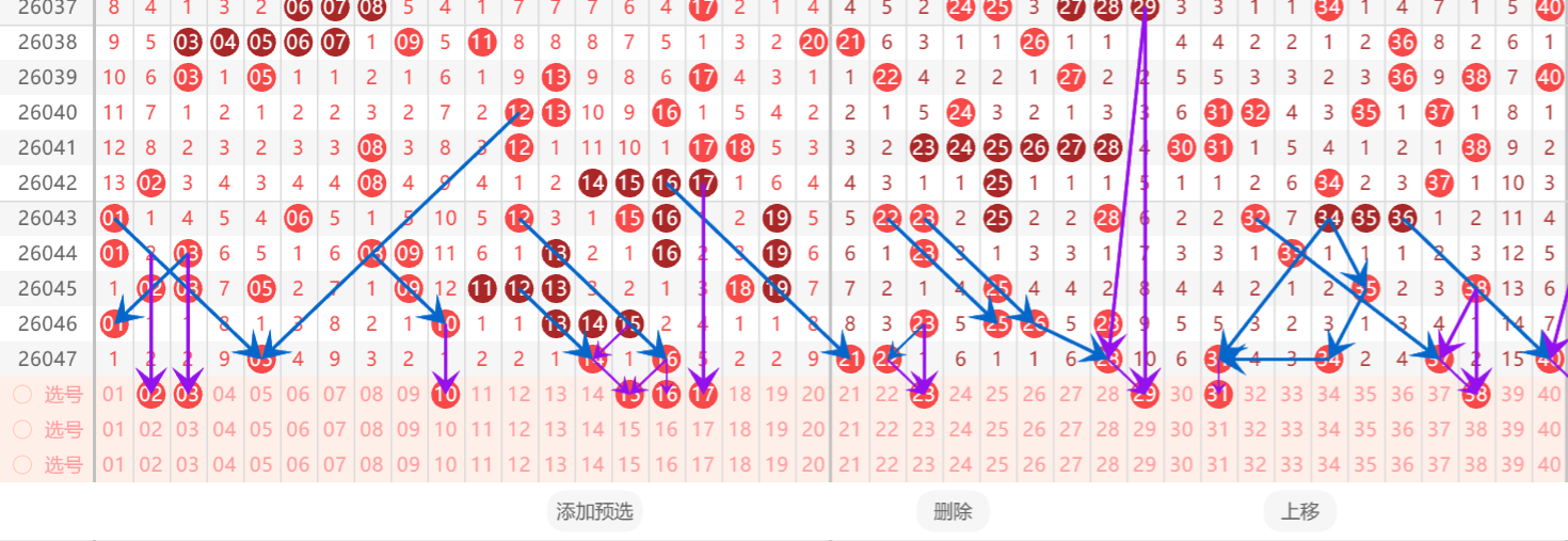 福彩,期专家质合,分析推荐号,bet365,bet365官方网站,bet365平台,bet365登录,bet365下载,bet365首页
