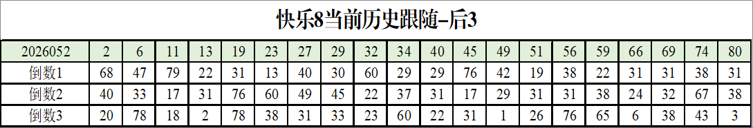 排列五第,期专家质合,分析推荐,bet365,bet365官方网站,bet365平台,bet365登录,bet365下载,bet365首页