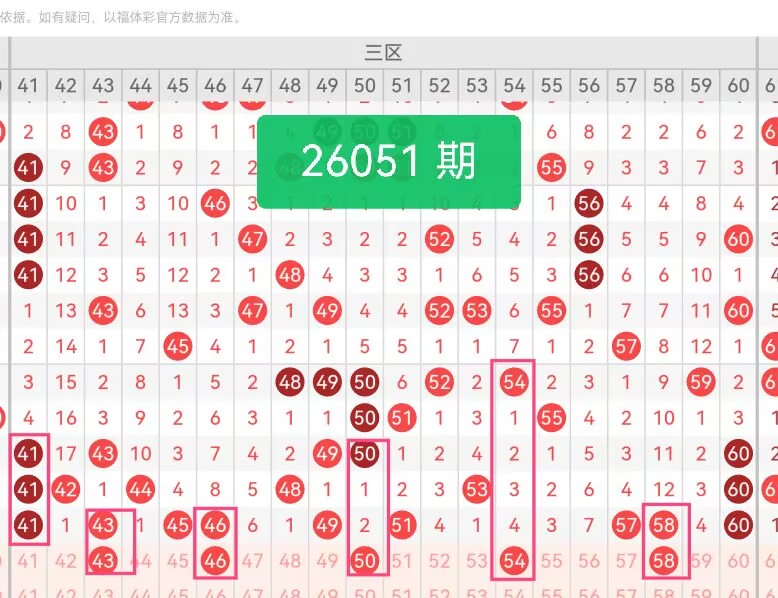 大乐透,期专家奇偶,推荐及胆码,bet365,bet365官方网站,bet365平台,bet365登录,bet365下载,bet365首页