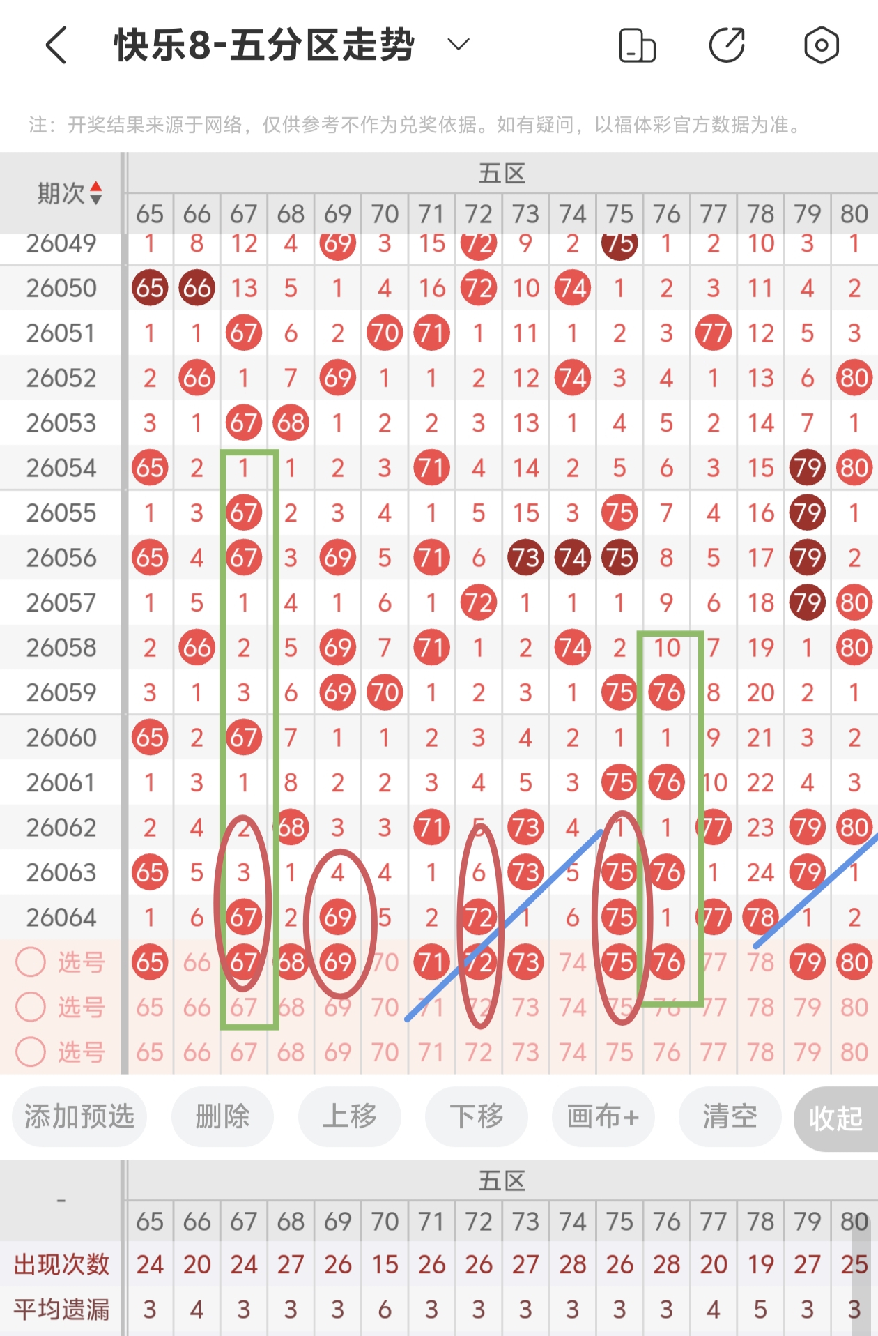 前瞻策略,大乐透,年第,bet365,bet365官方网站,bet365平台,bet365登录,bet365下载,bet365首页