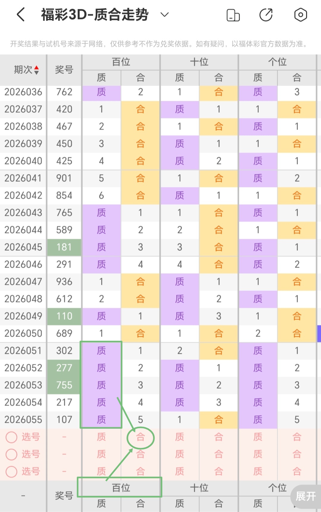 排列三第,期专家综合,分析,bet365,bet365官方网站,bet365平台,bet365登录,bet365下载,bet365首页