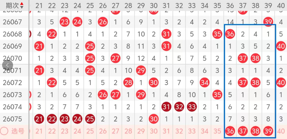 期大乐透专,家推荐杀号,及质合分析,bet365,bet365官方网站,bet365平台,bet365登录,bet365下载,bet365首页