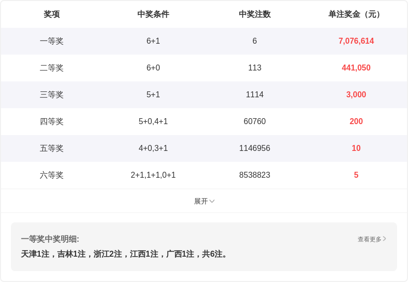 福彩,期洞庭湖预,测推荐,bet365,bet365官方网站,bet365平台,bet365登录,bet365下载,bet365首页