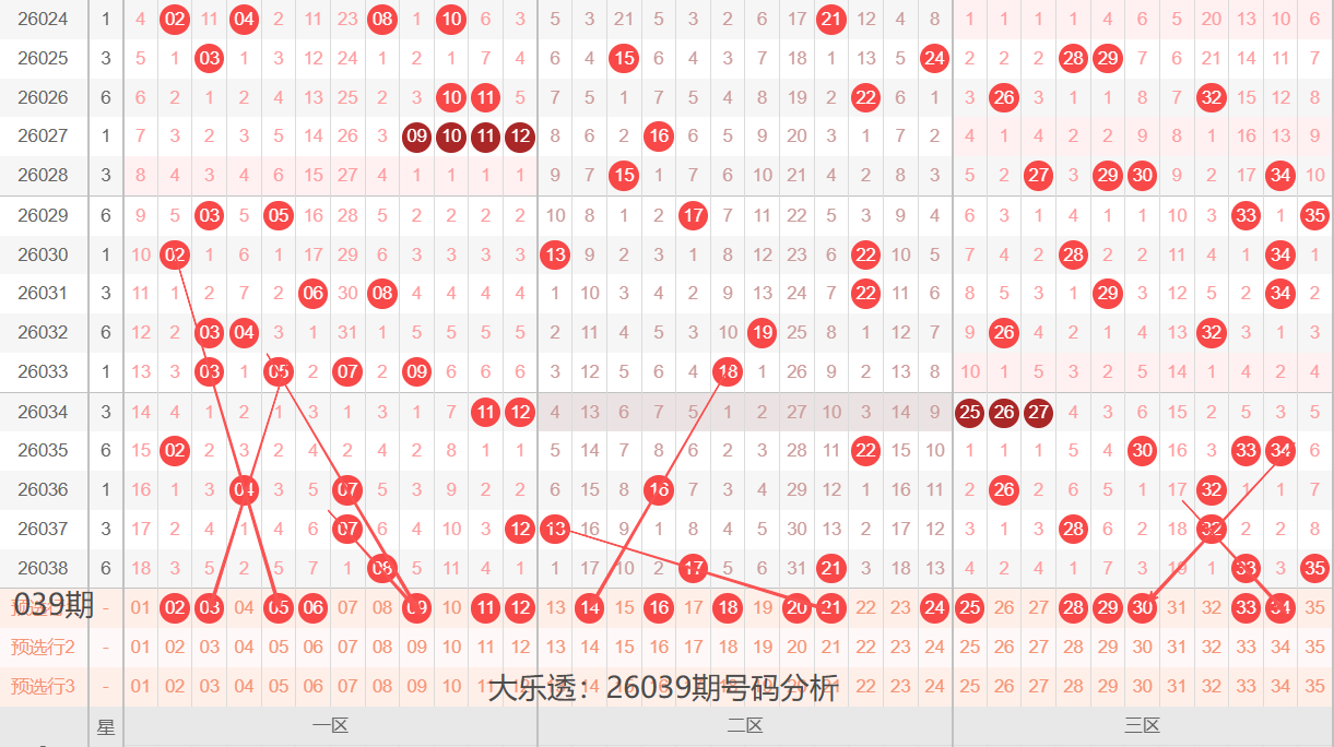 期快乐,奇偶比专家,质合推荐分,bet365,bet365官方网站,bet365平台,bet365登录,bet365下载,bet365首页