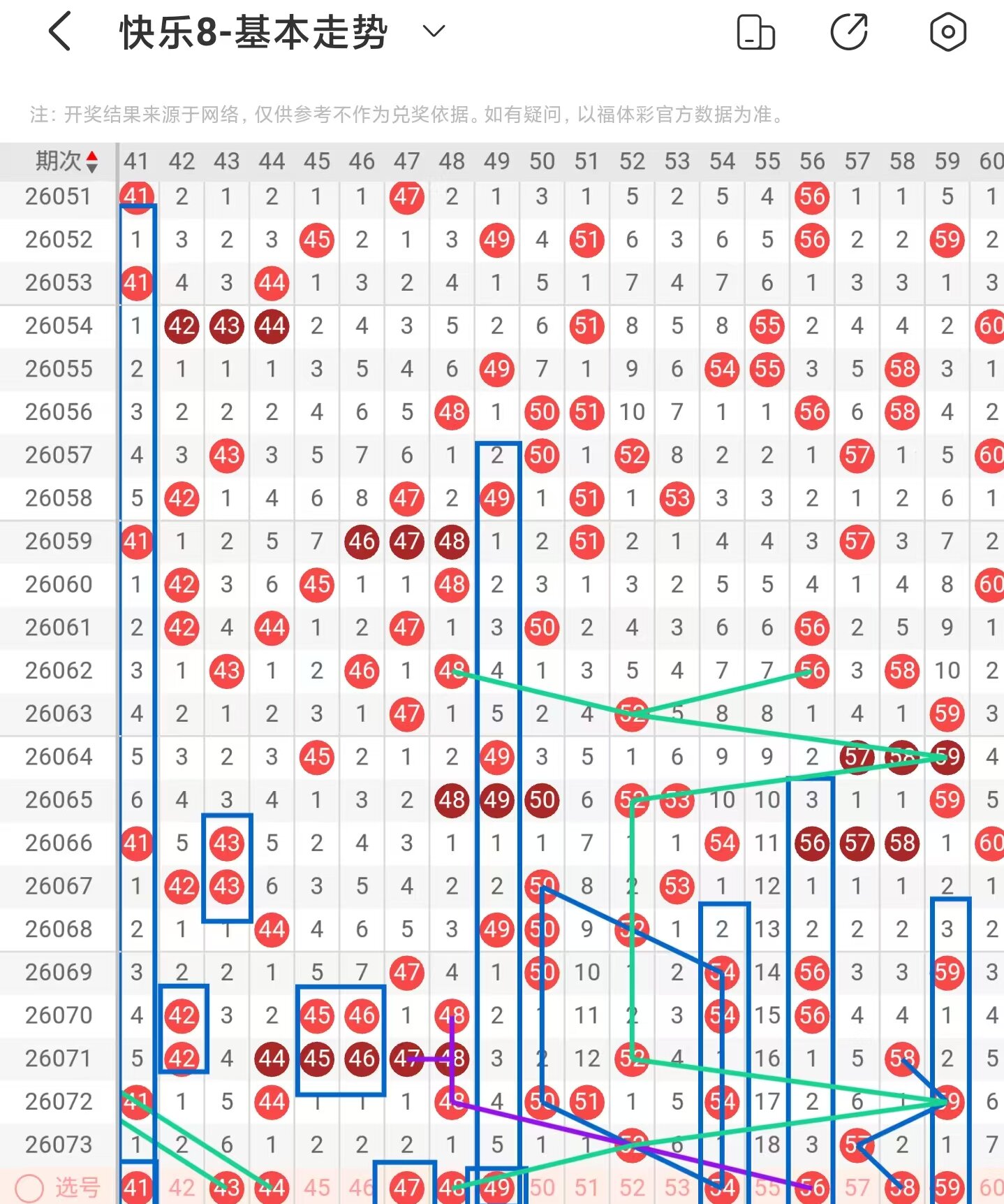 黄欢福彩,期预测,小小小组合,bet365,bet365官方网站,bet365平台,bet365登录,bet365下载,bet365首页