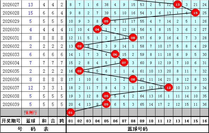 大乐透,期专家推荐,前区十码质,bet365,bet365官方网站,bet365平台,bet365登录,bet365下载,bet365首页