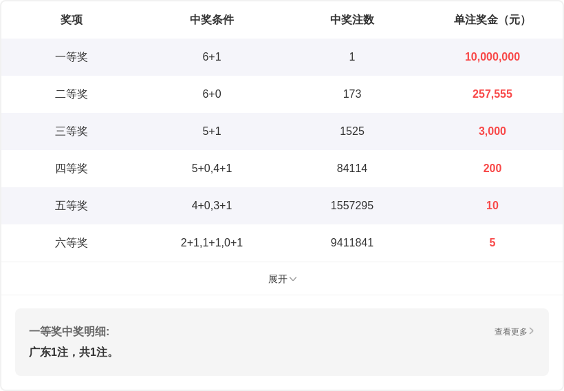 福彩,期专家推荐,号后谜语分,bet365,bet365官方网站,bet365平台,bet365登录,bet365下载,bet365首页