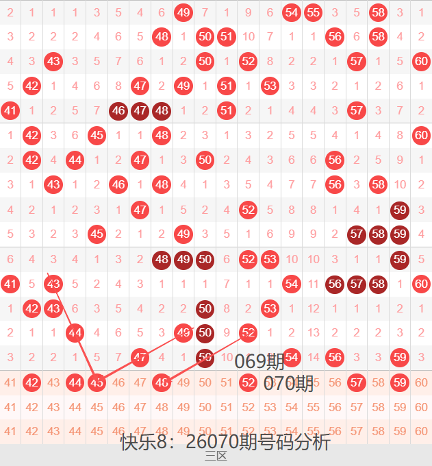 威哥大乐透,期预测,前区,bet365,bet365官方网站,bet365平台,bet365登录,bet365下载,bet365首页