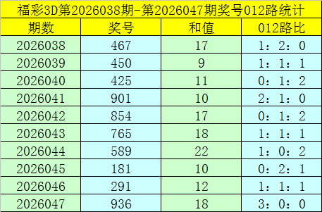 晚囡快乐八,期专家质合,分析,bet365,bet365官方网站,bet365平台,bet365登录,bet365下载,bet365首页