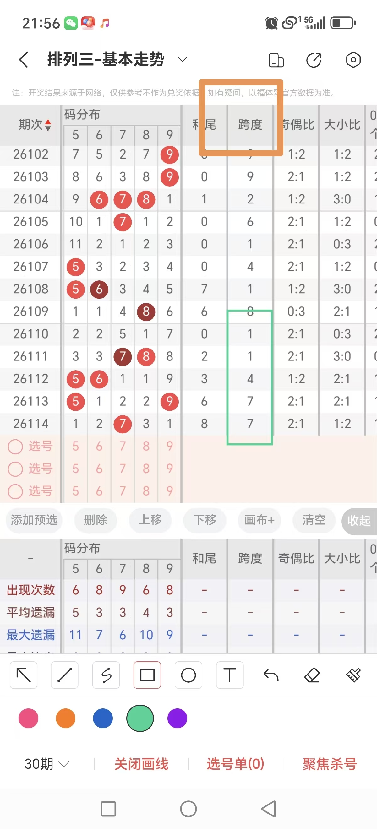 双色球专家,推荐红蓝球,上期预测成,bet365,bet365官方网站,bet365平台,bet365登录,bet365下载,bet365首页
