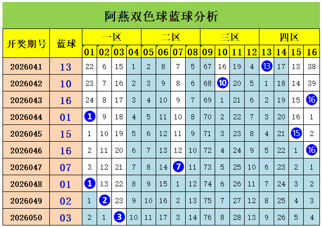 福彩,期藏机图解,一图解胆推,bet365,bet365官方网站,bet365平台,bet365登录,bet365下载,bet365首页