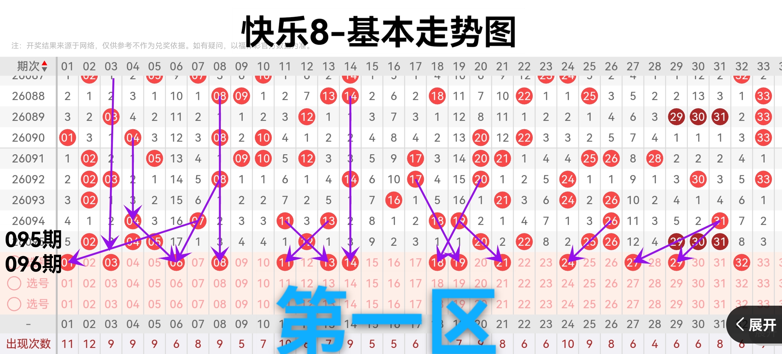 双色球,期专家推荐,号码揭晓,bet365,bet365官方网站,bet365平台,bet365登录,bet365下载,bet365首页