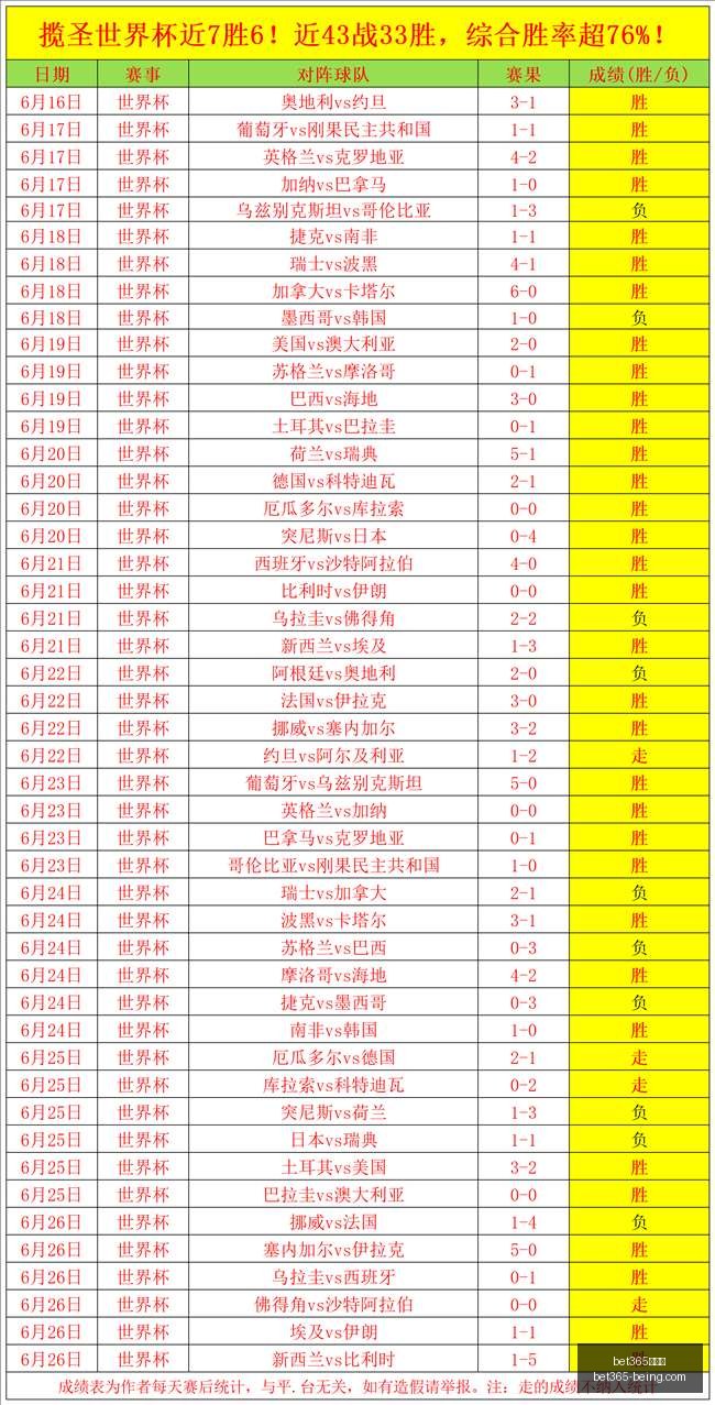 詹姆斯决定,将至,下周加盟动,bet365,bet365官方网站,bet365平台,bet365登录,bet365下载,bet365首页