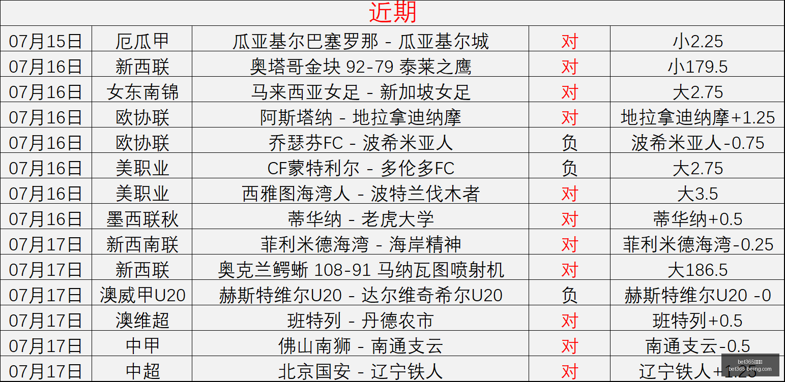 詹姆斯加盟,人终极指南,他为何不惧,bet365,bet365官方网站,bet365平台,bet365登录,bet365下载,bet365首页