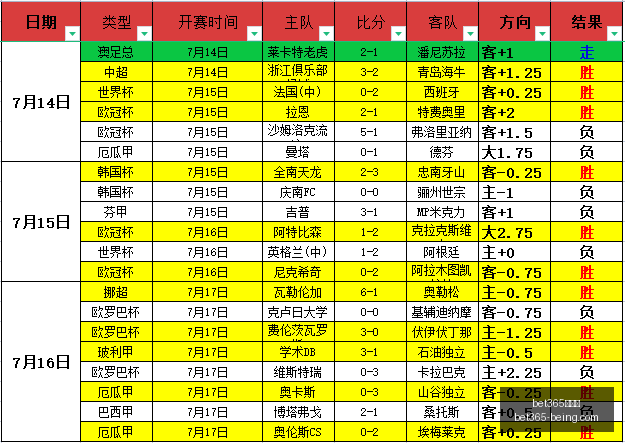 基多体育大,学晋级前景,分析,bet365,bet365官方网站,bet365平台,bet365登录,bet365下载,bet365首页