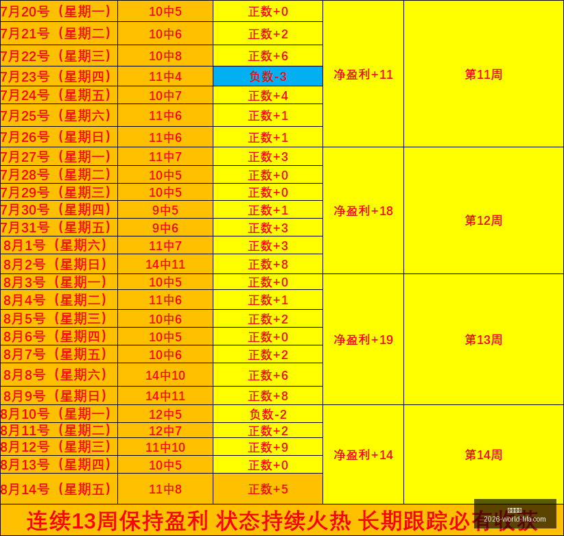 历史中锋排,天勾,指环王领衔,乐竞体育,乐竞体育平台,乐竞体育App,乐竞体育下载