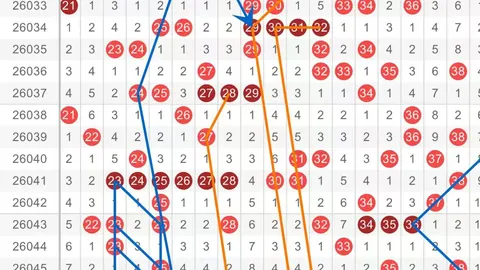 威哥双色球2026023期：一码小号蓝球推荐，参考02