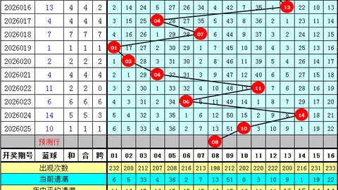 【揭秘】体彩排列三038期独门选胆攻略：数字4，快乐中奖秘籍大公开！
