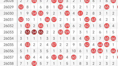 大乐透26062期解剑专家号码推荐分析