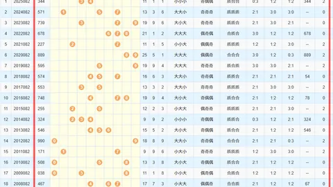 第2026083期 2026083期大乐透专家质合推荐前区十