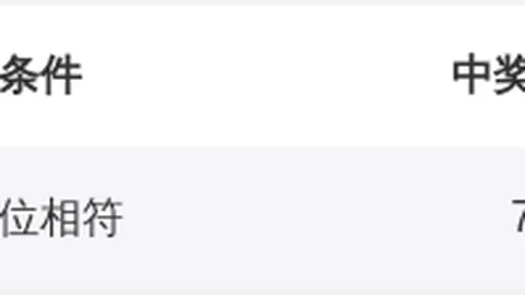 排列五第2026050期玄易彩推荐 杀码分析