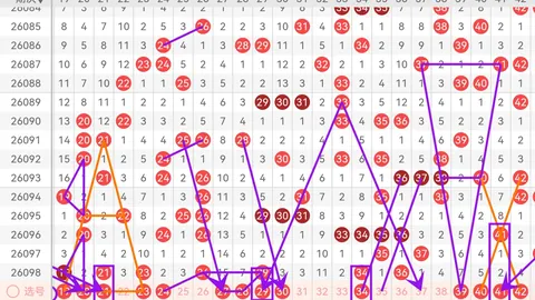 快乐8第100期林妹妹靓选推荐分析