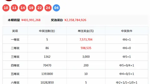 质合分析 大乐透26031期专家质合推荐 前区十码预测